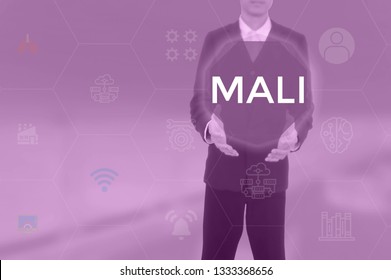 MALI - Technology And Business Concept