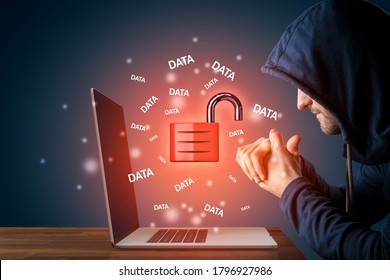 Malicious Hacker Prepared To Steal Data From Notebook Computer. Cybersecurity Concept. Increased Risk In Post Covid-19 Era With Home Office Workers With Unsecured Computers.