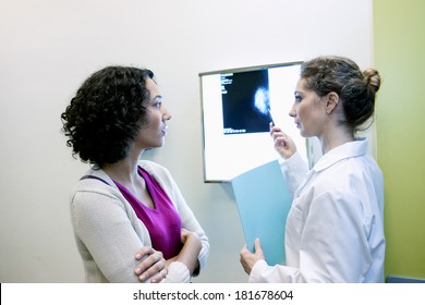 Mammography Result