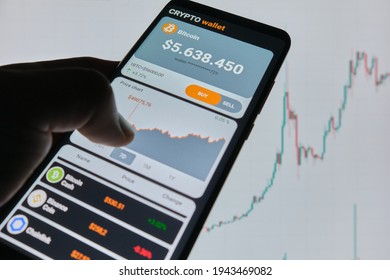 A man browses the balance of a bitcoin wallet in a mobile application. Smartphone with mobile application cryptocurrency wallet. The concept of cryptocurrency trading 