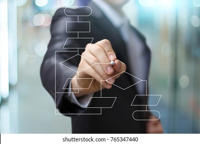 Man Drawing Flowchart . Business Process Concept