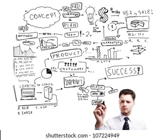 man drawing plan strategy success