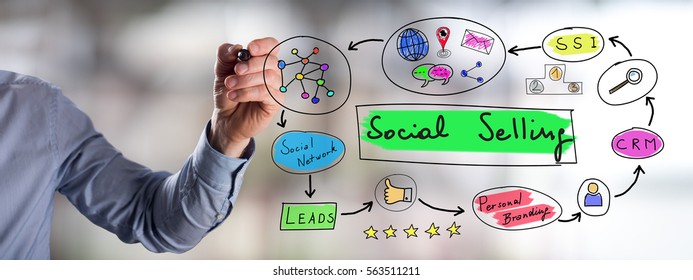 Man Drawing A Social Selling Concept