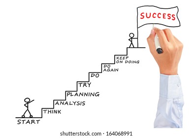 Man Drawing Success Meaning On White Stock Photo 164069000 | Shutterstock