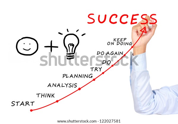 Business Man Drawing Success Stock Photo Image Of Consultant