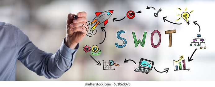 Man Drawing A Swot Concept