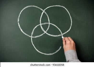 Man Drawing Three Combined Circles On Blackboard