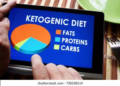 Man Holding Tablet With Meal Plan Of Keto Or Ketogenic Diet.