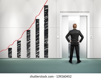 Man Near Elevator And Wall With Drawing Business Diagram