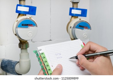 94,939 Water counter Images, Stock Photos & Vectors | Shutterstock