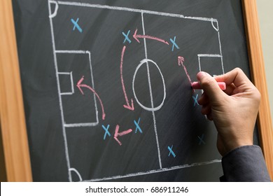 Man Planning For A Football Strategy On Blackboard