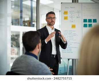 Man, presentation and business strategy for planning, budget and project management in office. Team leader, workshop and meeting with company for training, brainstorming and proposal on whiteboard - Powered by Shutterstock