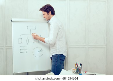 man presenting by the flipchart