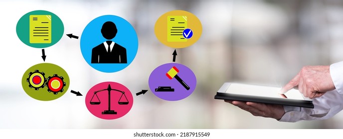 Man Using A Tablet With Document Validation Process Concept