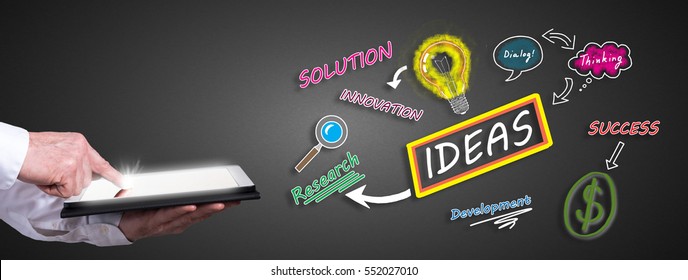 Man using a tablet with ideas concept