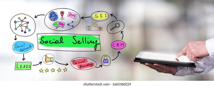 Man Using A Tablet With Social Selling Concept