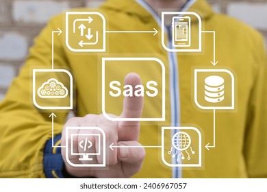 Man using virtual touch screen presses abbreviation: SaaS. Concept of SaaS - Software as a Service. Networking Technology Internet concept.