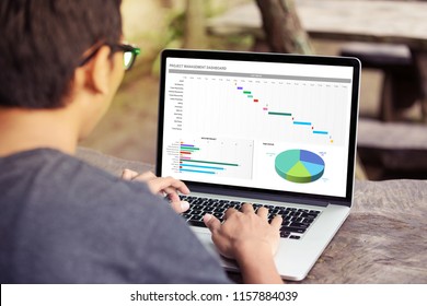 Man Working With Excel Project Dashboard On Laptop / Computer At The Park / Outdoor