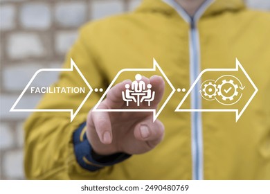 Man working on virtual interface sees word: FACILITATION. Concept of facilitation service. Business finance facilitating.