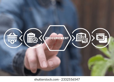 Man working on virtual touch screen of future presses text: PROCUREMENT. Concept of procurement. Goods and products procurement management.