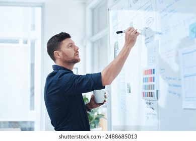 Man, writing and coffee in office for brainstorming with whiteboard, thinking and planning for day ahead or creative tasks. Project manager, ideas and thoughts for campaign schedule and goal setting. - Powered by Shutterstock