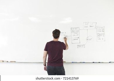 A man writing down something on white board