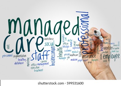 Managed Care Word Cloud Concept