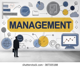 Management Organization Strategy Process Controlling Concept Stock ...