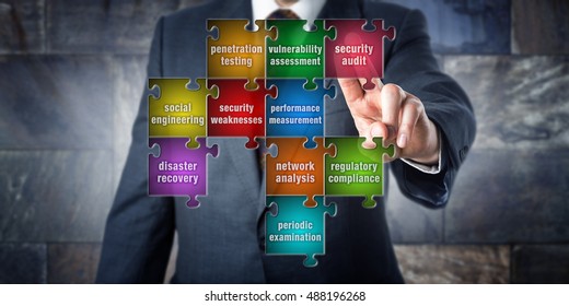 IT manager is doing a virtual puzzle made of pieces labeled with security audit terminology. Information systems concept for computer security audit, vulnerability assessment and penetration testing.