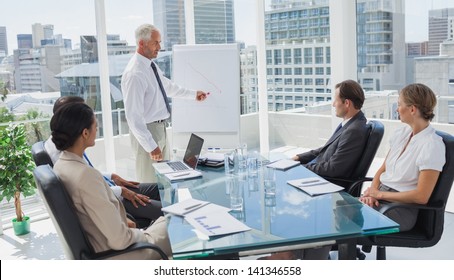 Manager Pointing At A Chart During A Meeting With All The Staff