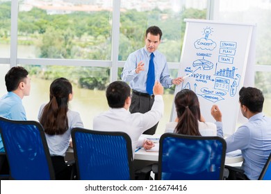 Manager presenting new business strategy to his employees