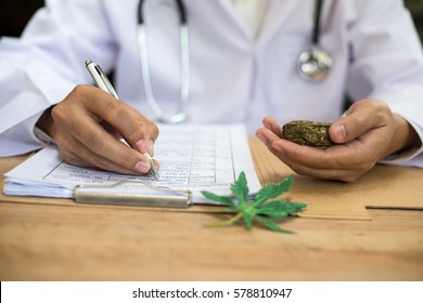 marijuana Research