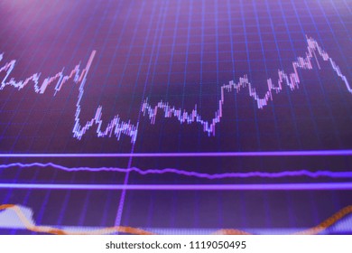 Market analysis for variation report of share price. Abstract financial background trade colorful. Market or forex trading graph and candlestick chart suitable for financial investment concept. 