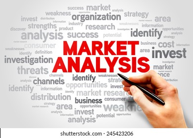 Market Analysis Words Cloud, Business Concept