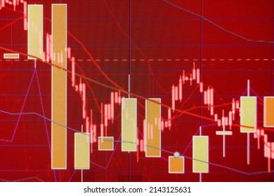 Market Disruption - Stock Market Graphs And Charts. Financial And Business Concept