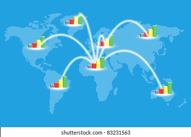 Market Expansion Throughout The World.