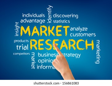 Market Research Stock Photo (Edit Now) 156861083