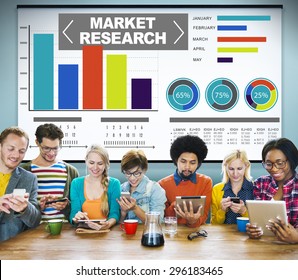 Market Research Analysis Bar Graph Solution Strategy Concept