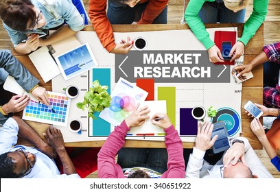 Market Research Analysis Bar Graph Solution Strategy Concept