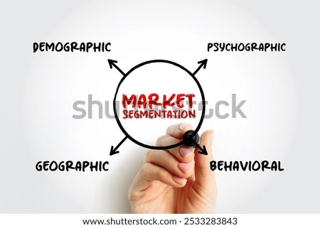 Market Segmentation creates subsets of a market based on demographics, needs, priorities, common interests, and other psychographic or behavioral criteria, mind map concept background