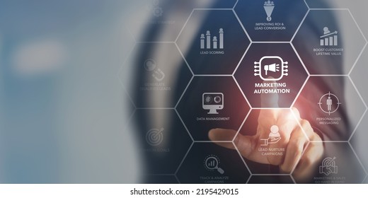 Marketing automation, growth marketing strategy concept. Digital marketing automation tools used for all in one, email marketing, social media, customer journey, pricing, advertising, and loyalty. - Shutterstock ID 2195429015