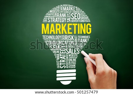 MARKETING bulb word cloud collage, business concept on blackboard