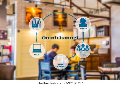 Marketing Data Management Platform And Omnichannel Concept Image. Omnichannel Element Icons On Blur Image Of Two Peple Siting In The Coffee Shop Background.