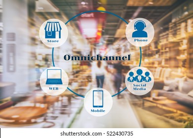 Marketing Data Management Platform And Omnichannel Concept Image. Omnichannel Element Icons On Abstract Furniture Mart Background.