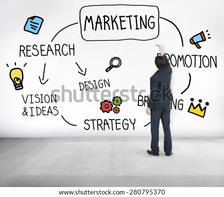 Image result for marketing management