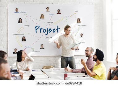 Marketing Research Team Project Management Organization Company