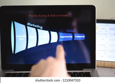 Marketing Sales Funnel Chart Shown On A Computer Monitor During A Business Meeting. Concept Of Conversion Rate From Leads To Customers