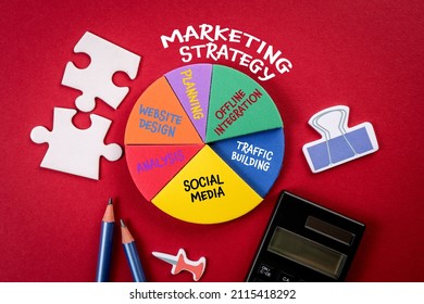 Marketing Strategy Concept. Analysis And Planning, Office Items On A Red Background.