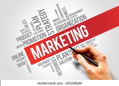 Marketing Strategy and Core Objectives of Product words cloud, business concept - Shutterstock ID 245258269