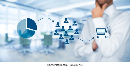 Marketing Strategy - Segmentation, Targeting, And Positioning. Visualization Of Marketing Strategy Process, Office In Background, Wide Banner Composition.
